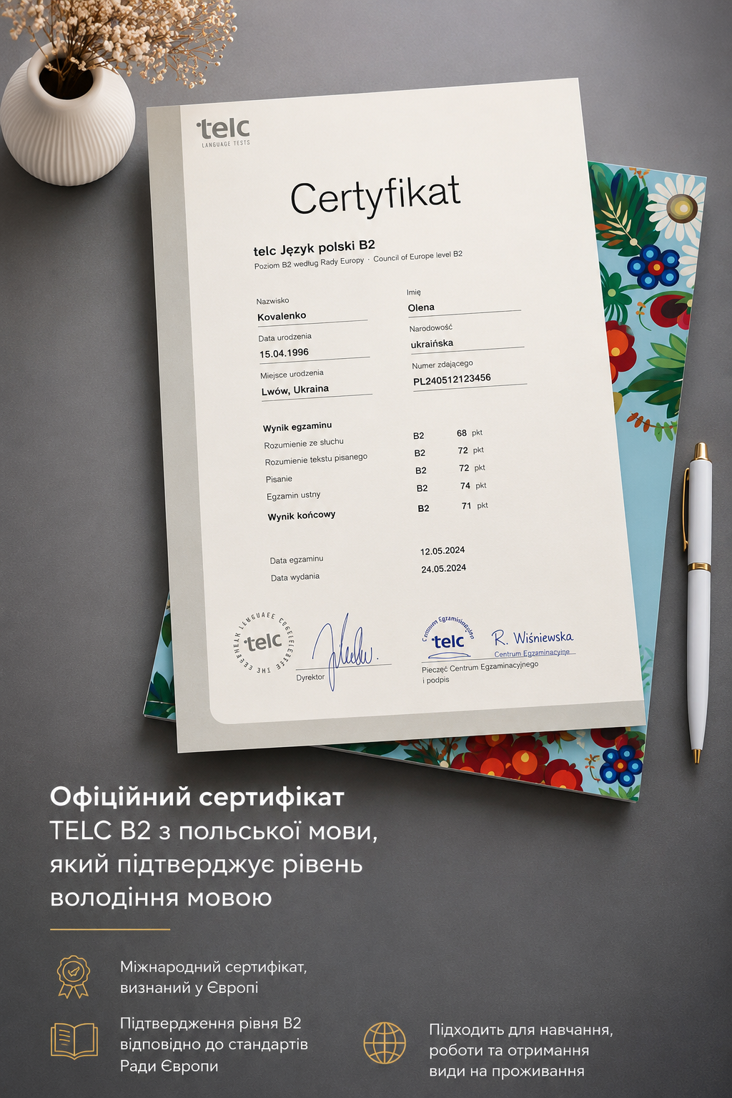 Офіційний сертифікат TELC B1-B2 Dual з польської мови, який підтверджує рівень володіння мовою